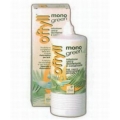 Oftyll Mono Green 360ml. + контейнер
